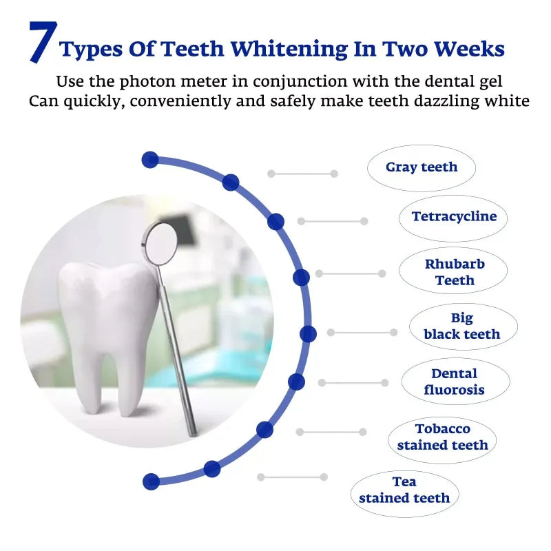 Teeth Whitening Accelerator Smart LED Blue Light Portable USB/iPhone/Android Charging Device