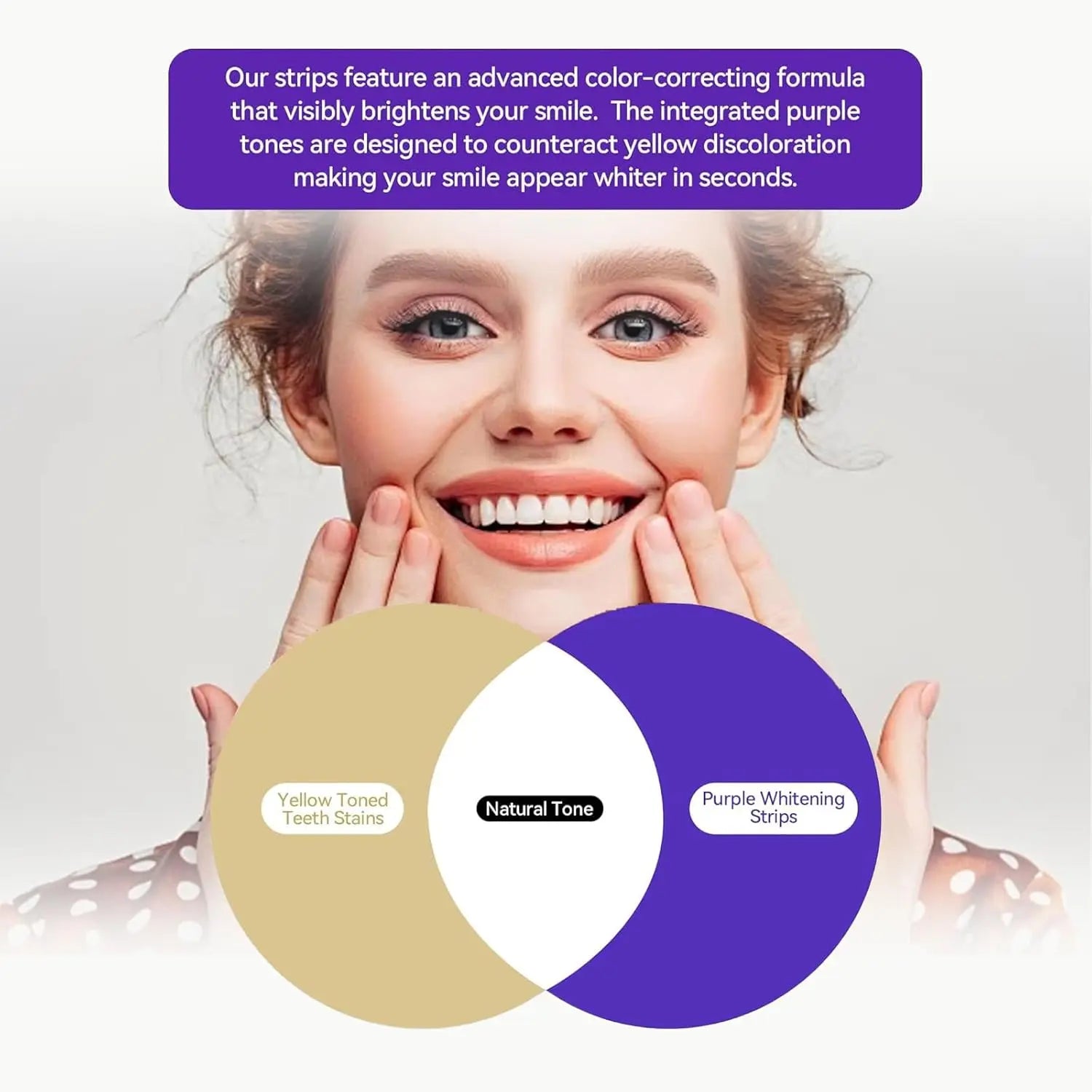 14/28 Strips Purple Teeth Whitening Kit – Remove Plaque & Stains Instant Color Corrector for Yellow Teeth Oral Hygiene Care